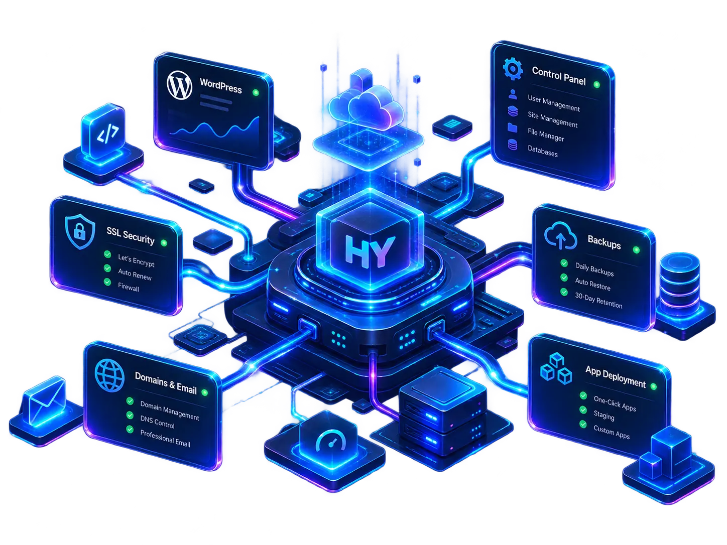 Neon Cloud Hosting Control Hub Neon Cloud Hosting Control Hub