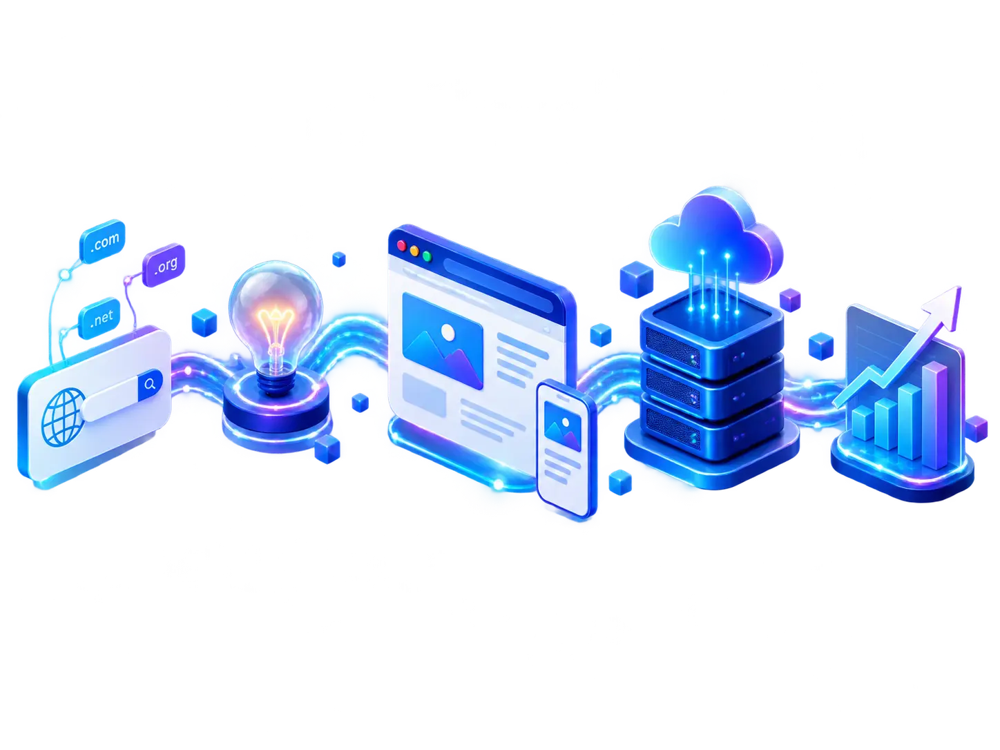 Neon Web Growth Pipeline