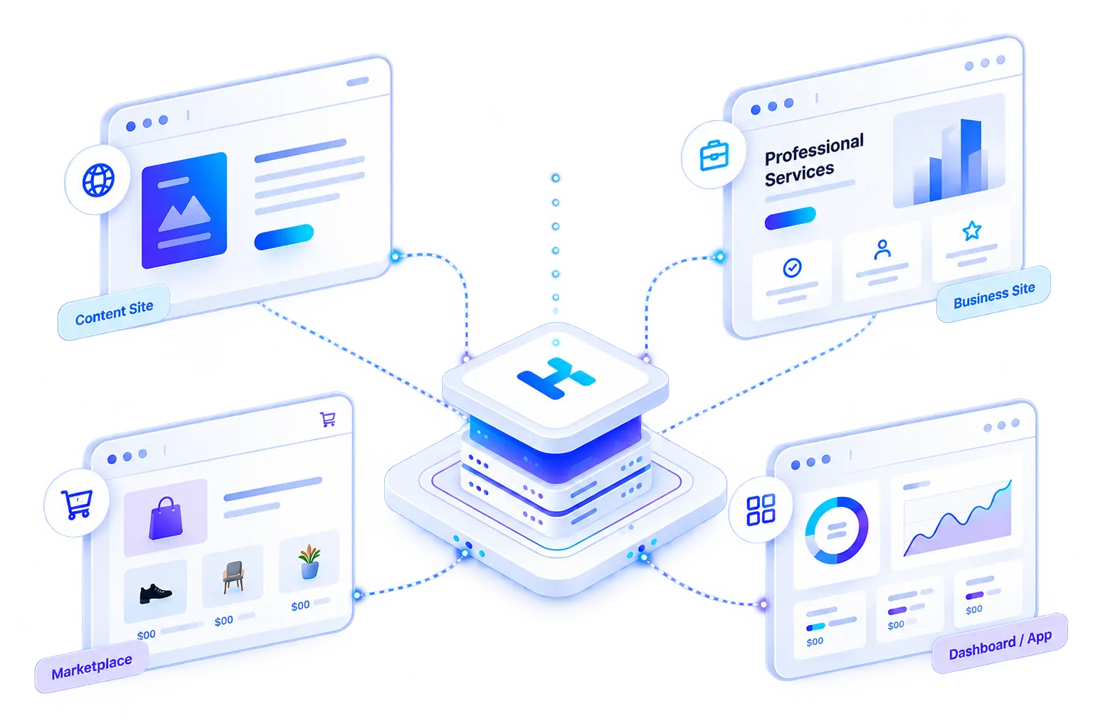 digitalmarketplace